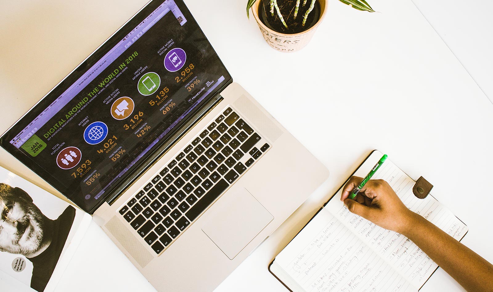 digital-marketing-in-hospitality-industry