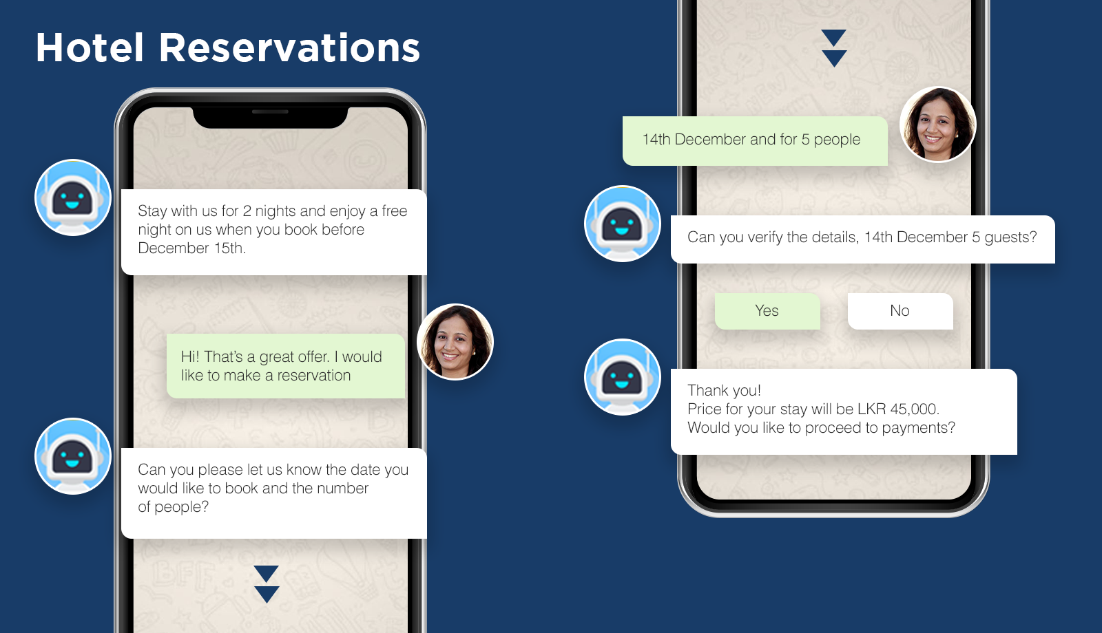 chatbot conversation on hotel reservation