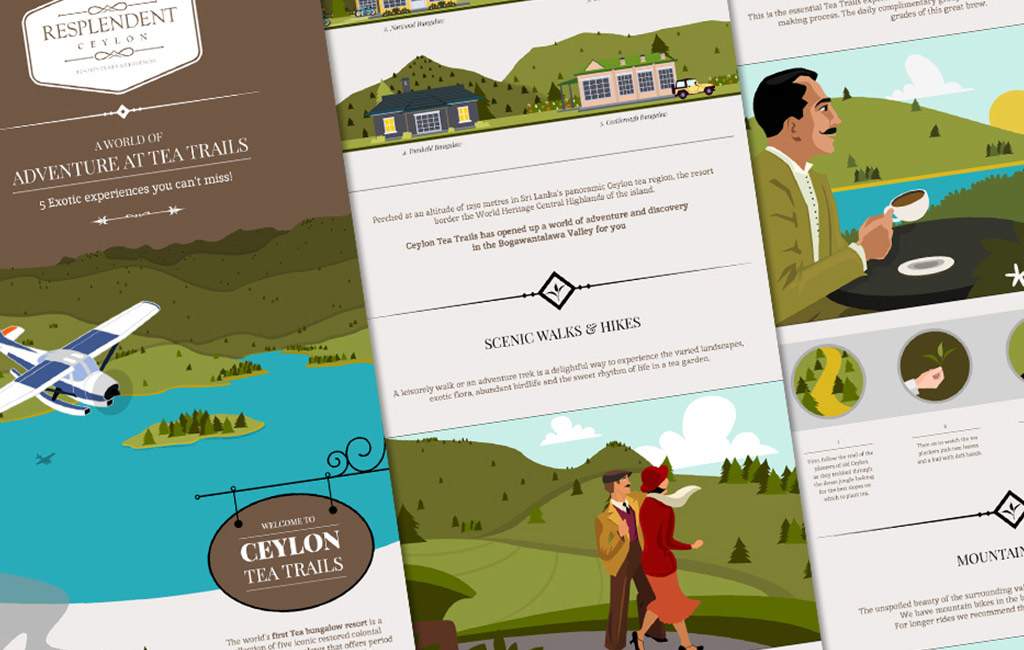 Resplendent Ceylon Experiences Infograph